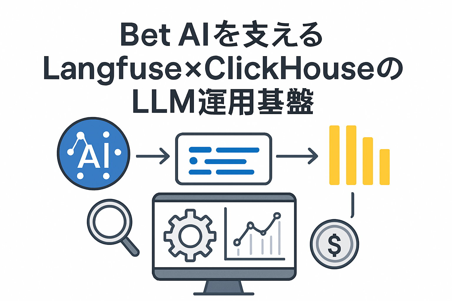 Bet AIを支えるLangfuse×ClickHouseのLLM運用基盤